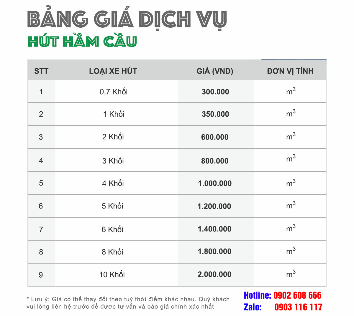 gia-hut-ham-cau-binh-duong